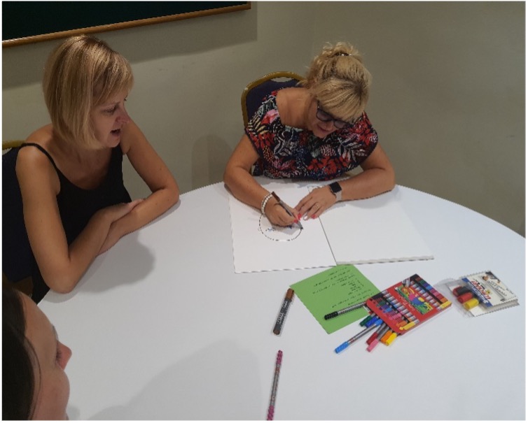 Erasmus élménybeszámoló - Hrubi Judit